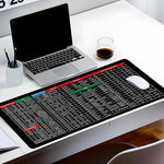 Extended Gaming Laptop Mouse Pad, Thick Non-Slip Rubber Base Desk Mat image 1