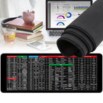 Extended Gaming Laptop Mouse Pad, Thick Non-Slip Rubber Base Desk Mat image 3